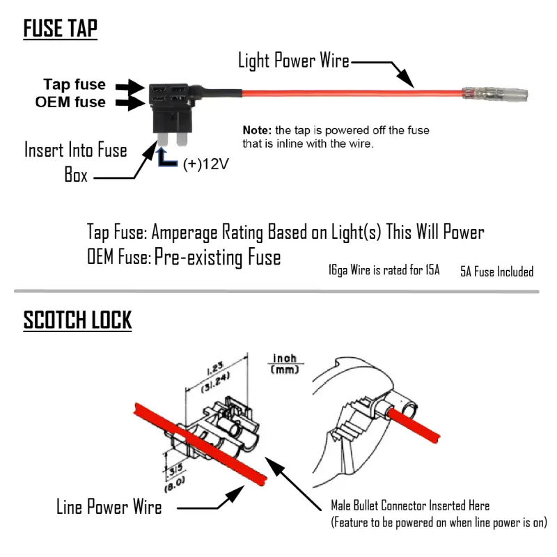 Baja Designs Wiring Harness Fuse Tap Kit 1