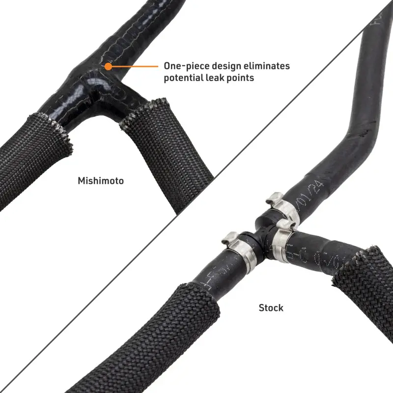 Mishimoto 20-24 Ford 6.7L Powerstroke Coolant Overflow Hose 2