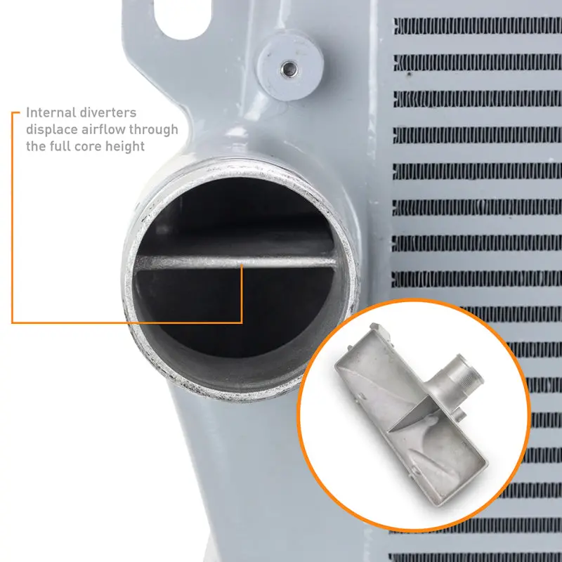 Mishimoto 2019+ Ram 6.7L Cummins Intercooler Kit / Sl Cooler - Wbk Pipes 2