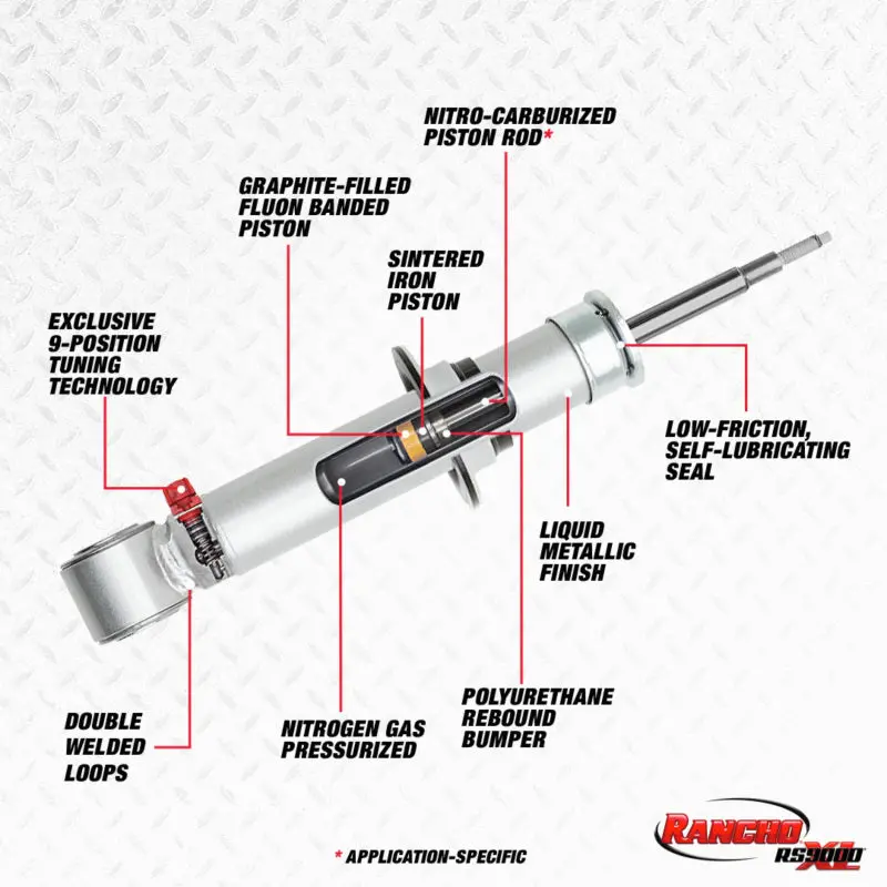 Rancho 14-18 Gmc Pickup / Sierra 1500 Front Rs9000xl Strut (Available May 2026, No Backorders) 1