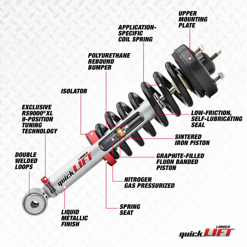 Rancho 19-21 Ram 1500 Dt 2Wd/4Wd Exc/Air Ride Quick Lift Loaded (Available May 2026, No Backorders) 1