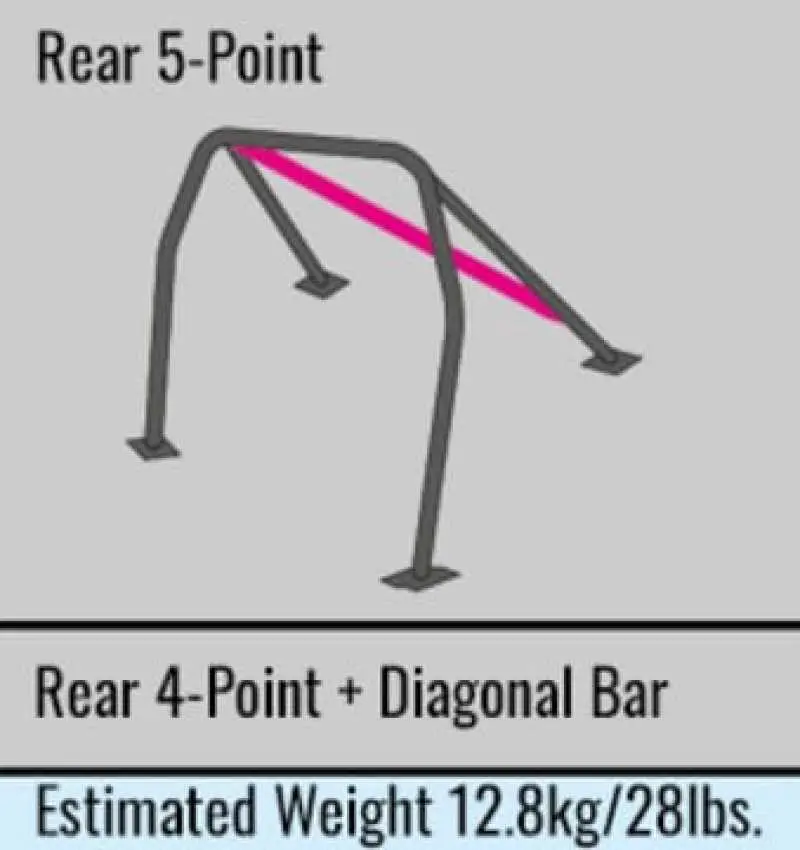 Cusco D1 Chromoly Roll Cage – Blue, 5-Point, Lhd, For 2015+ Subaru Wrx/Sti 1